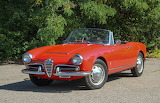 Desenhos de 1963 Alfa Romeo Giulia Car Jigsaw Puzzle para colorir