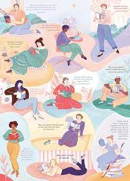 Literary Women Jigsaw Puzzle